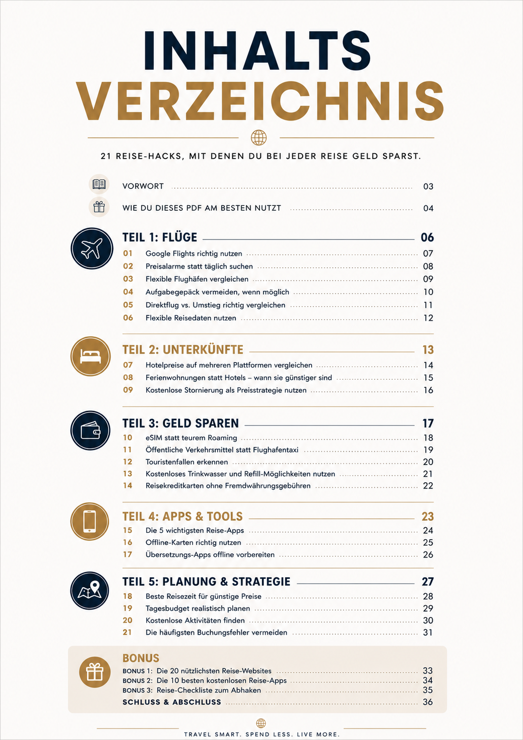 TravelX™ – 21 Reise-Hacks
