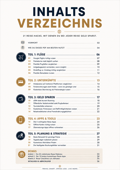 TravelX™ – 21 Reise-Hacks